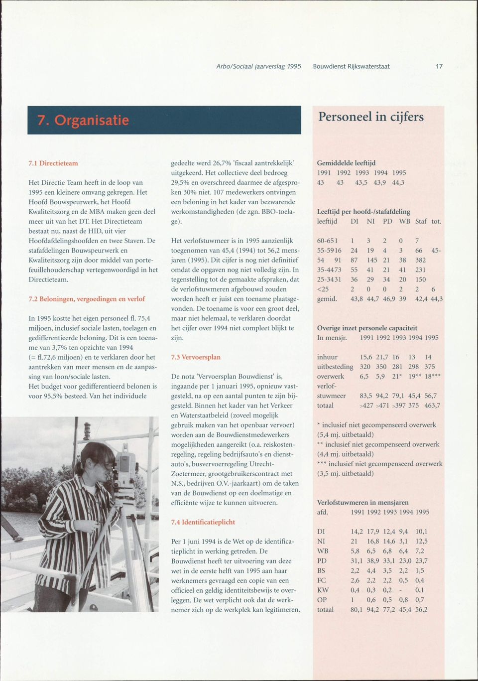 De stafafdelingen Bouwspeurwerk en Kwaliteitszorg zijn door middel van portefeuillehouderschap vertegenwoordigd in het Directieteam. 7.