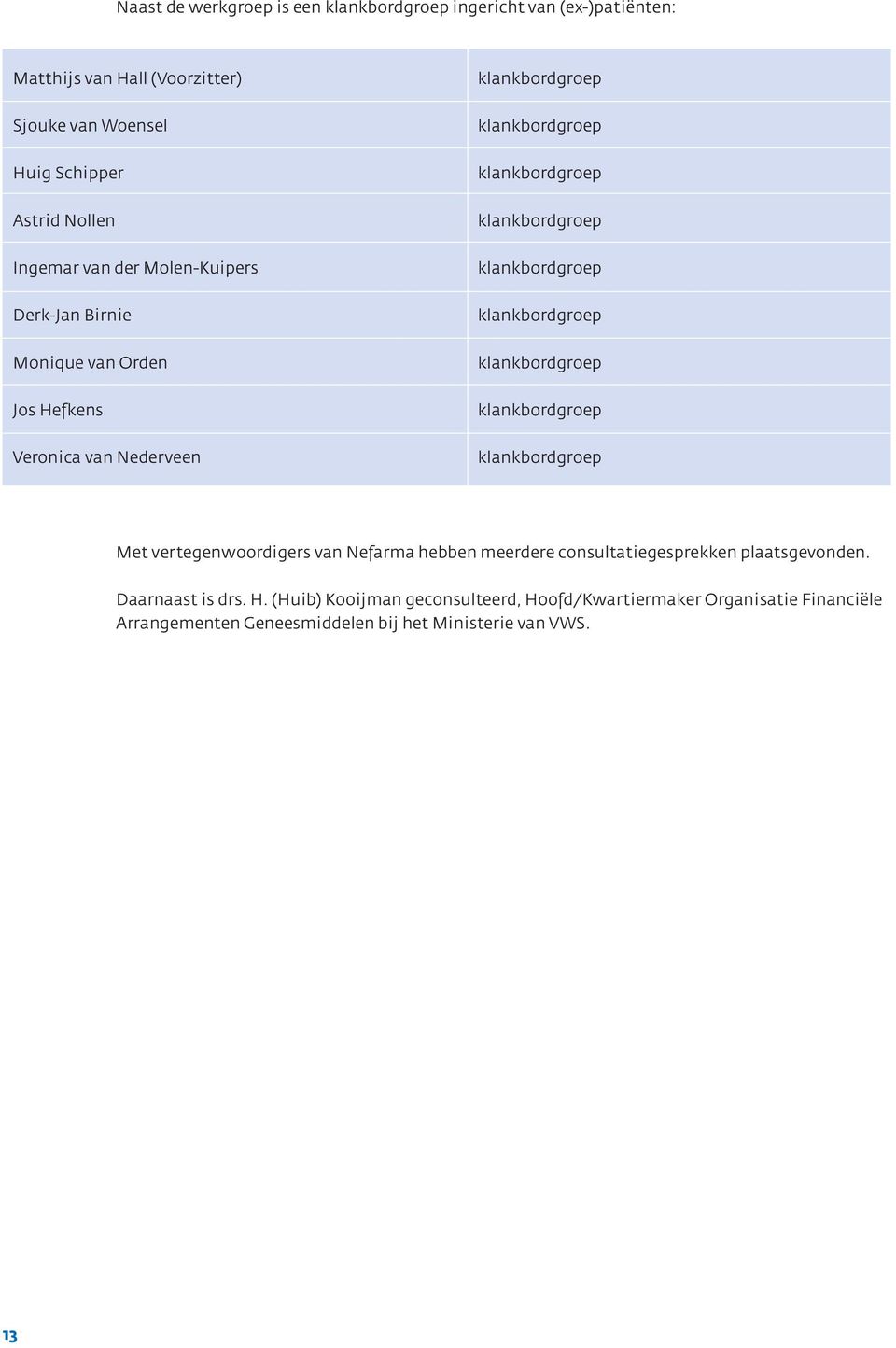 klankbordgroep klankbordgroep klankbordgroep klankbordgroep klankbordgroep Met vertegenwoordigers van Nefarma hebben meerdere consultatiegesprekken