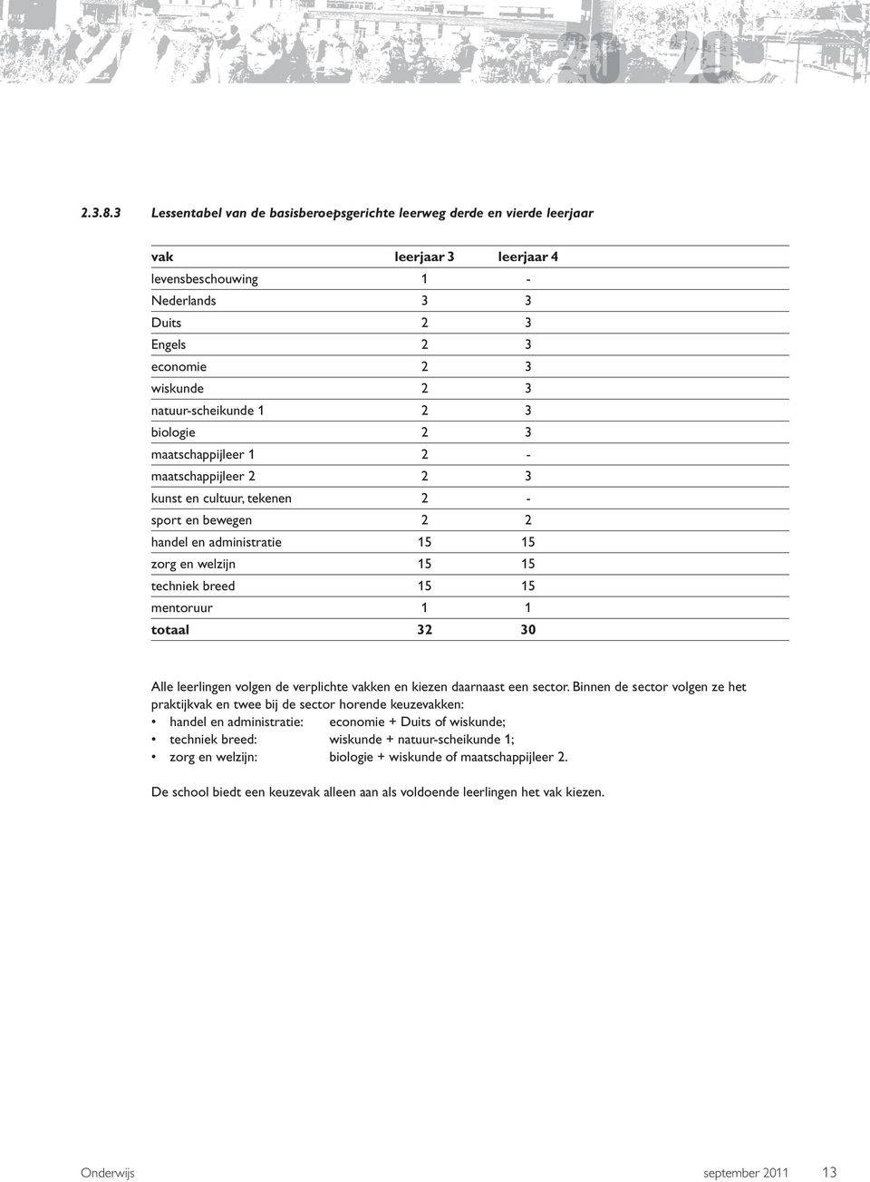 natuur-scheikunde 1 2 3 biologie 2 3 maatschappijleer 1 2 - maatschappijleer 2 2 3 kunst en cultuur, tekenen 2 - sport en bewegen 2 2 handel en administratie 15 15 zorg en welzijn 15 15 techniek