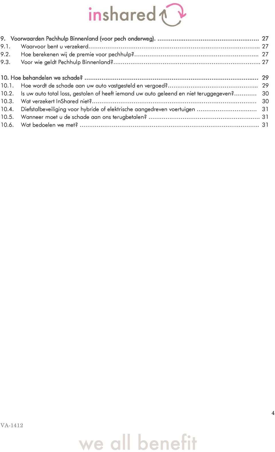 ... 29 10.2. Is uw auto total loss, gestolen of heeft iemand uw auto geleend en niet teruggegeven? 30 10.3. Wat verzekert InShared niet? 30 10.4.