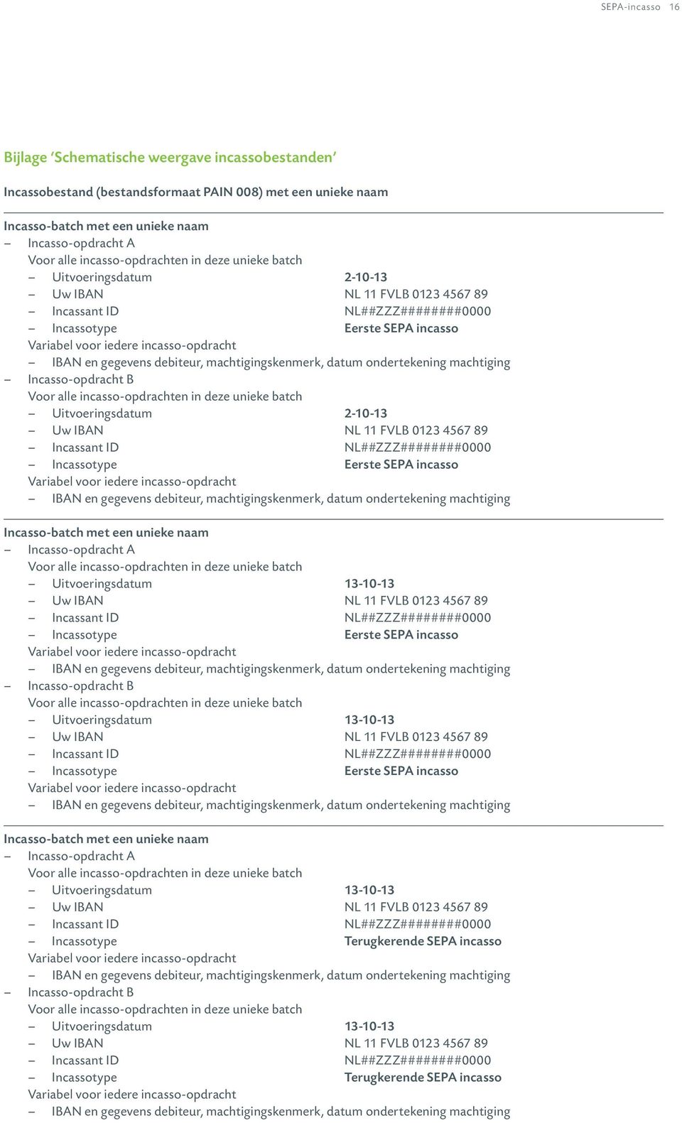 IBAN en gegevens debiteur, machtigingskenmerk, datum ondertekening machtiging Incasso-opdracht B Voor alle  IBAN en gegevens debiteur, machtigingskenmerk, datum ondertekening machtiging Incasso-batch