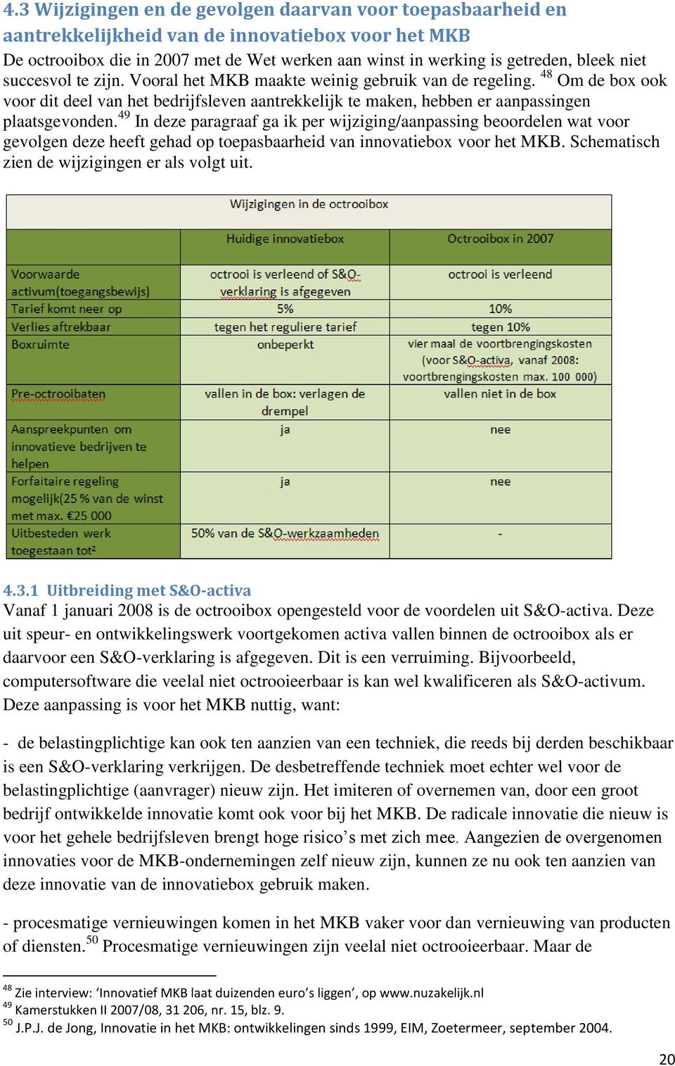 49 In deze paragraaf ga ik per wijziging/aanpassing beoordelen wat voor gevolgen deze heeft gehad op toepasbaarheid van innovatiebox voor het MKB. Schematisch zien de wijzigingen er als volgt uit. 4.