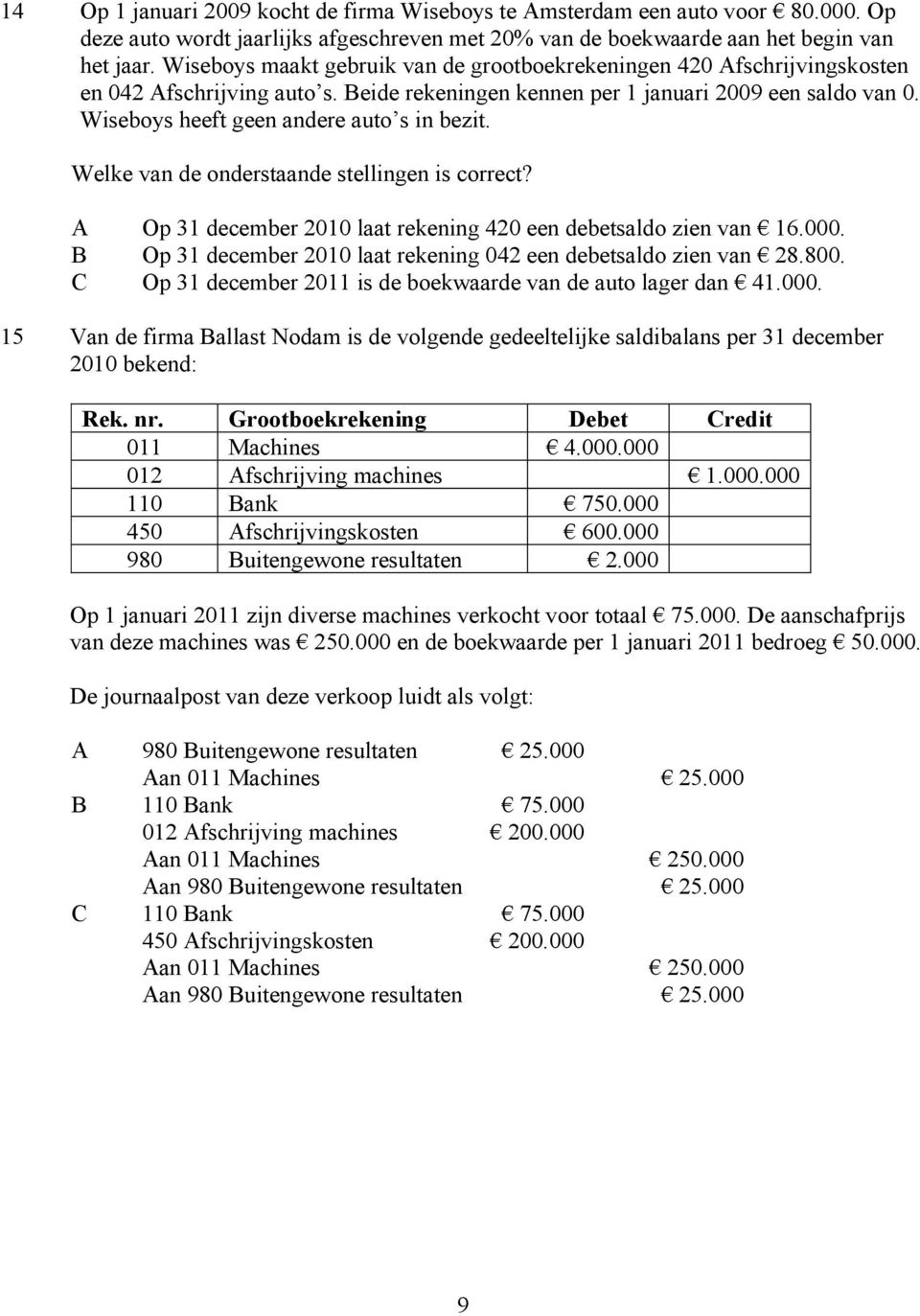 Wiseboys heeft geen andere auto s in bezit. Welke van de onderstaande stellingen is correct? Op 31 december 2010 laat rekening 420 een debetsaldo zien van 16.000.