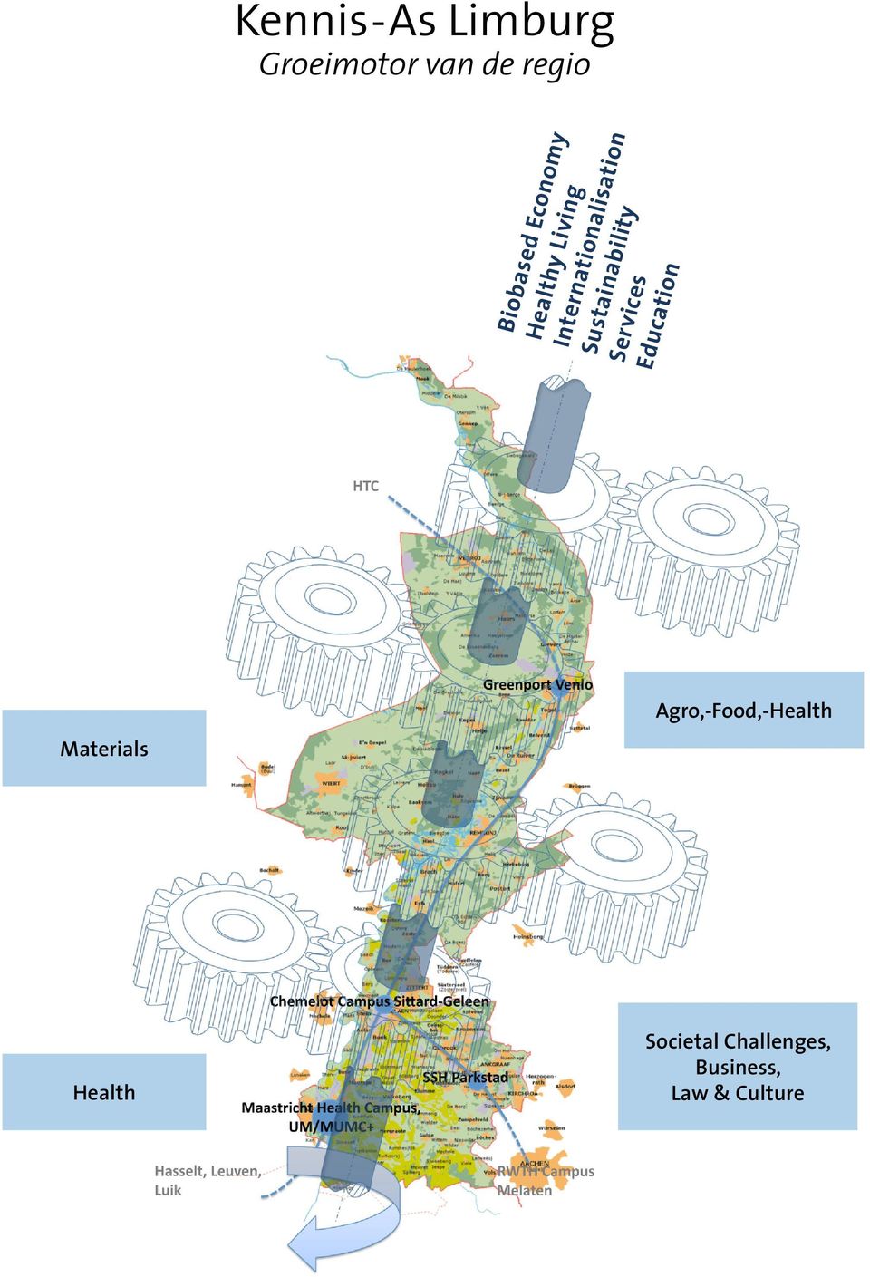 i o n Kennis-As Limburg Groeimotor van de regio