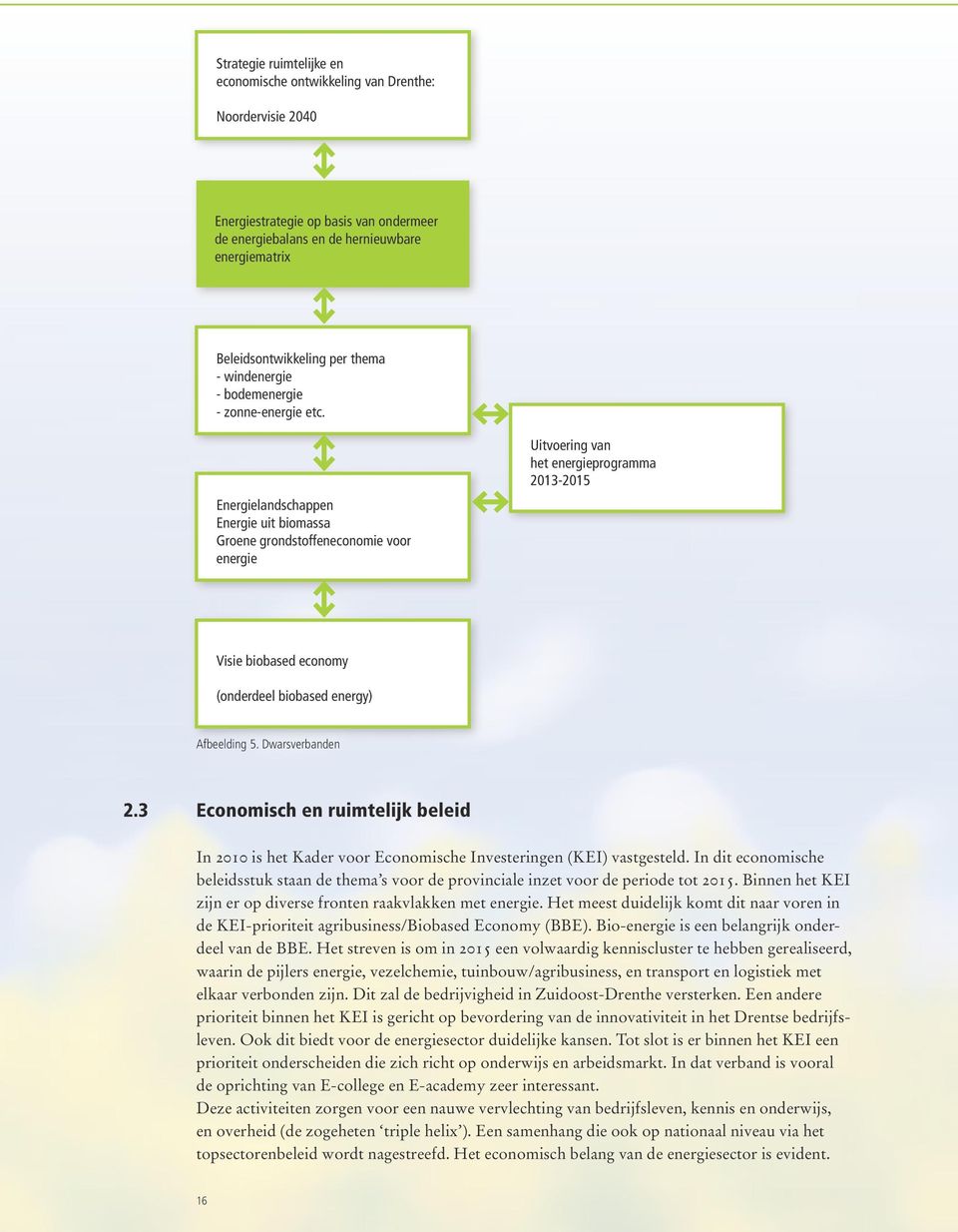 Energielandschappen Energie uit biomassa Groene grondstoffeneconomie voor energie Uitvoering van het energieprogramma 2013-2015 Visie biobased economy (onderdeel biobased energy) Afbeelding 5.