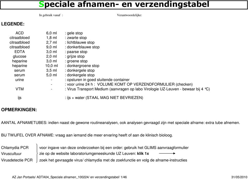 donkergele stop urine - : opsturen in goed sluitende container - : voor urine 24 h : VOLUME KOMT OP VERZENDFORMULIER (checken) VTM - : Virus Transport Medium (aanvragen op labo Virologie UZ-Leuven -