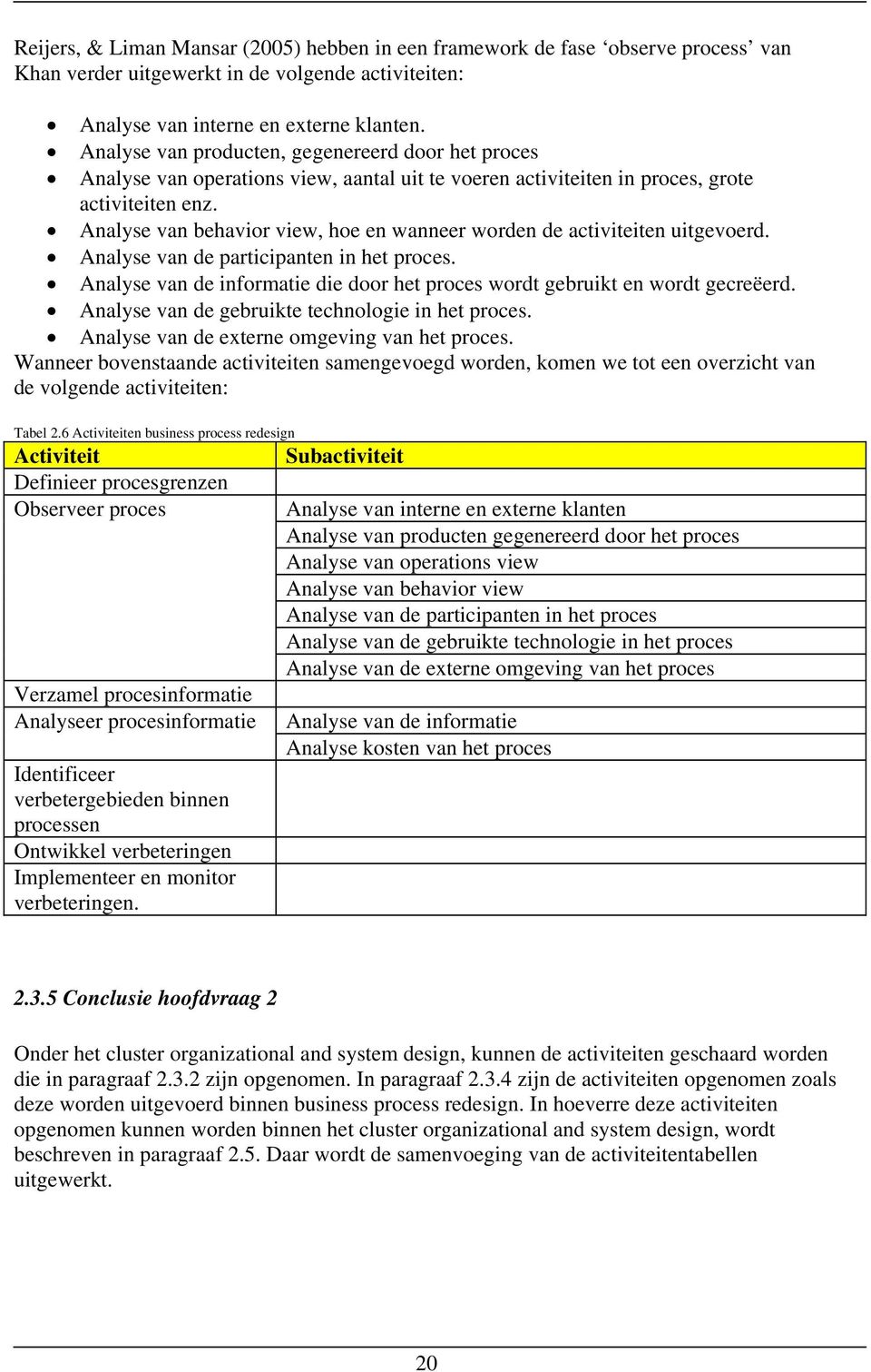 Analyse van behavior view, hoe en wanneer worden de activiteiten uitgevoerd. Analyse van de participanten in het proces.