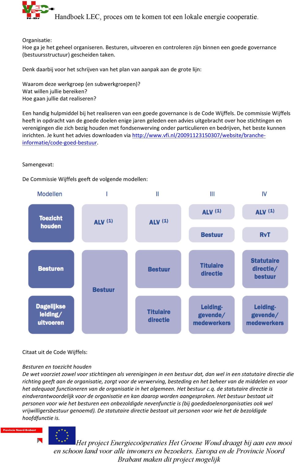 Een handig hulpmiddel bij het realiseren van een goede governance is de Code Wijffels.