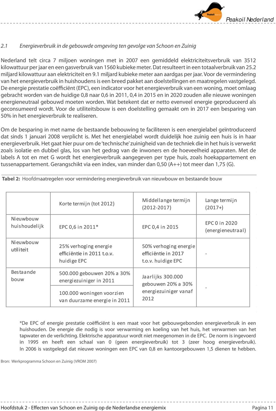 Voor de vermindering van het energieverbruik in huishoudens is een breed pakket aan doelstellingen en maatregelen vastgelegd.