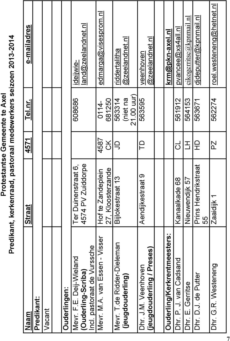 van Essen - Visser Hof te Zandeplein 4587 0114-27, Kloosterzande CK 681250 Bijlokestraat 13 JD 563314 Mevr. T.de Ridder-Dieleman (jeugdouderling) Dhr. J.M. Veenhoven (jeugdouderling / Preses) (niet na 21.