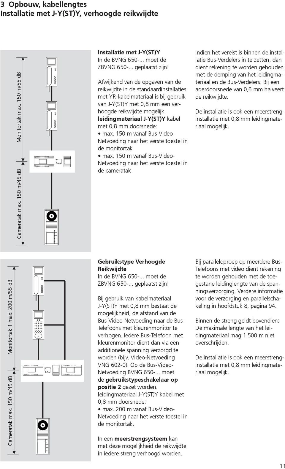 leidingmateriaal J-Y(ST)Y kabel met 0,8 mm doorsnede: max. 150 m vanaf Bus-Video- Netvoeding naar het verste toestel in de monitortak max.