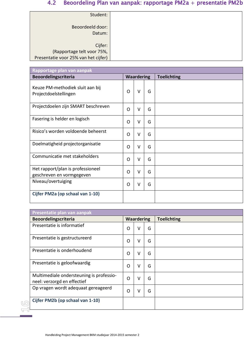 Doelmatigheid projectorganisatie Communicatie met stakeholders Het rapport/plan is professioneel geschreven en vormgegeven Niveau/overtuiging Cijfer PM2a (op schaal van 1-10) Presentatie plan van