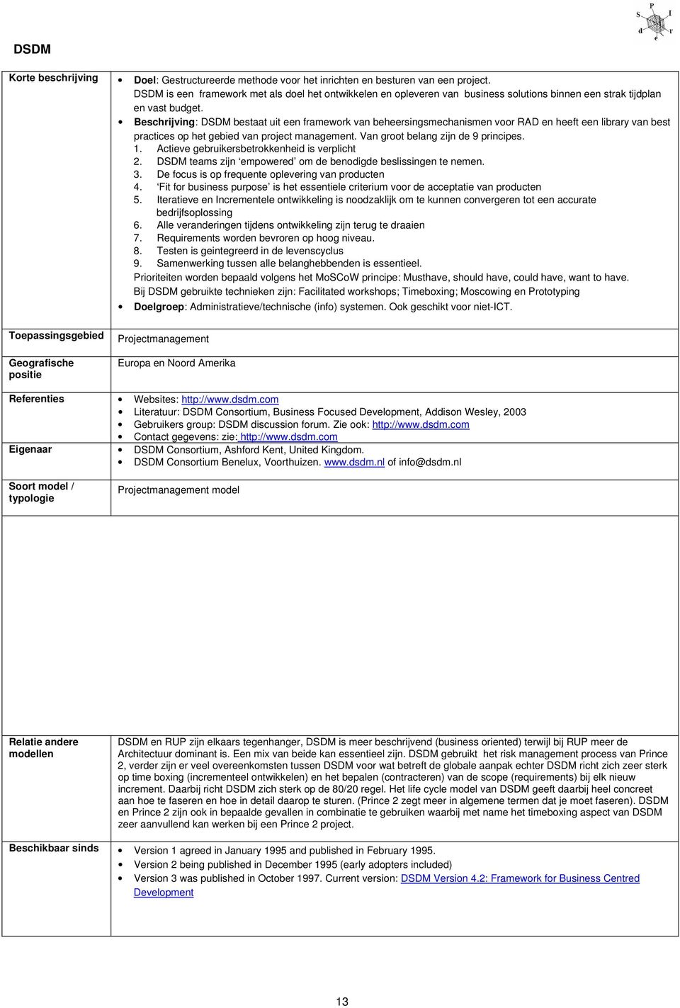 Beschrijving: DSDM bestaat uit een framework van beheersingsmechanismen voor RAD en heeft een library van best practices op het gebied van project management. Van groot belang zijn de 9 principes. 1.