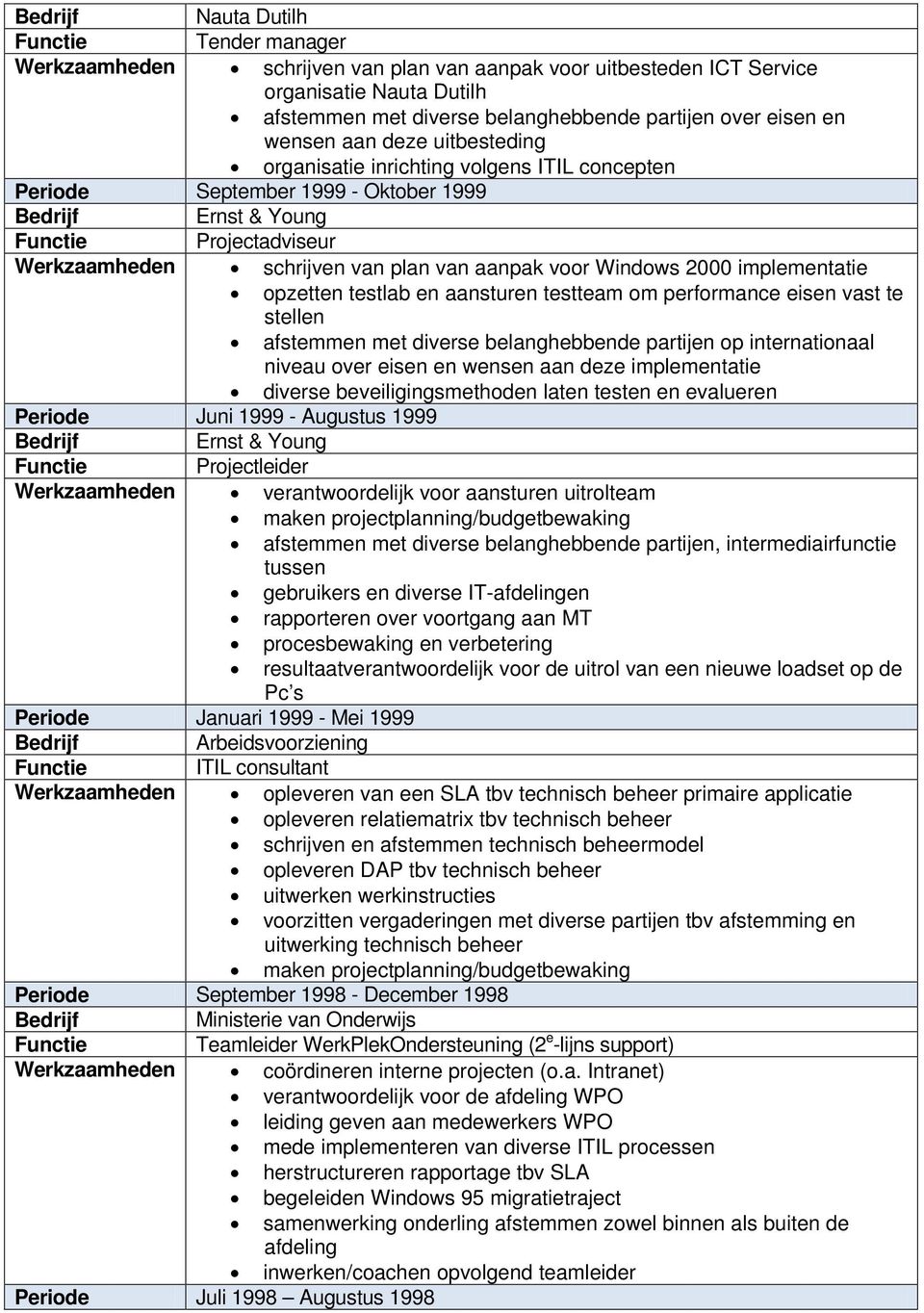 implementatie opzetten testlab en aansturen testteam om performance eisen vast te stellen afstemmen met diverse belanghebbende partijen op internationaal niveau over eisen en wensen aan deze