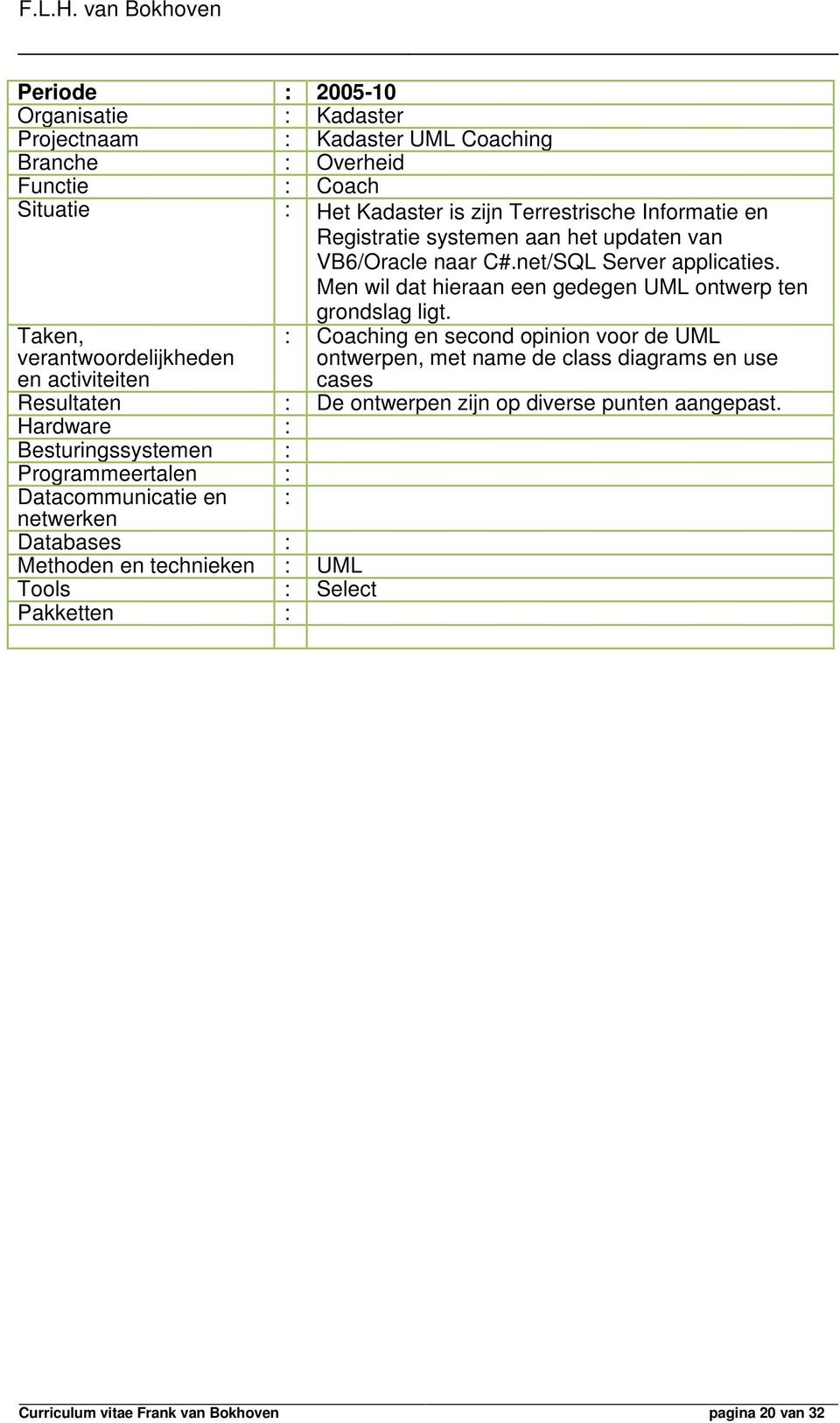 : Coaching en second opinion voor de UML ontwerpen, met name de class diagrams en use cases Resultaten : De ontwerpen zijn op diverse punten aangepast.