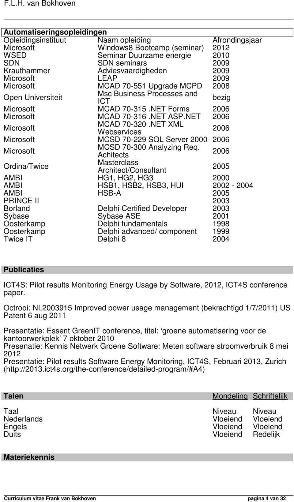 NET ASP.NET 2006 2006 Microsoft MCAD 70-320.NET XML Webservices 2006 Microsoft MCSD 70-229 SQL Server 2000 2006 MCSD 70-300 Analyzing Req.