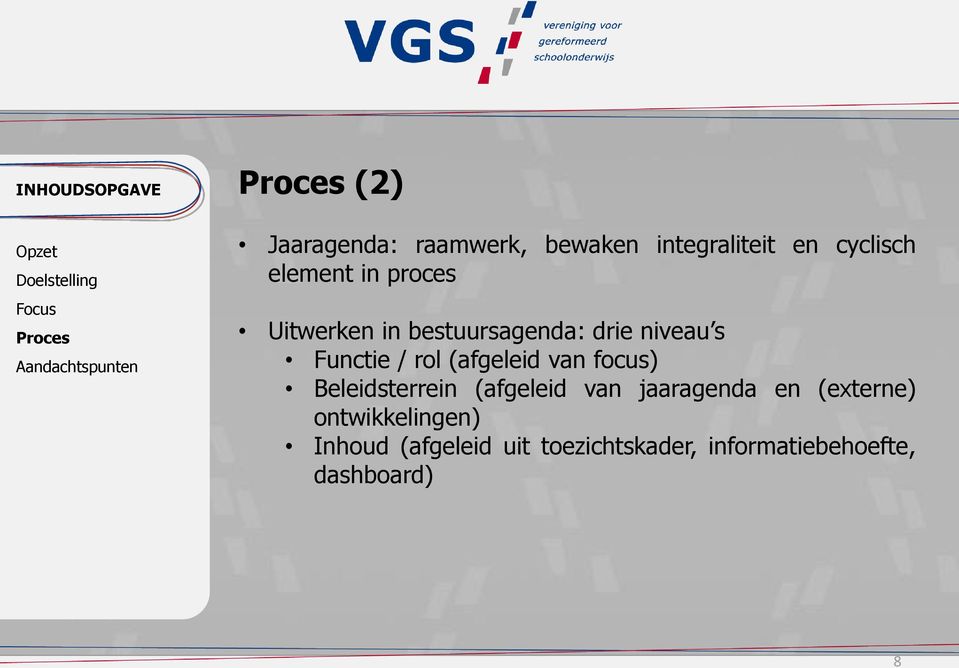 van focus) Beleidsterrein (afgeleid van jaaragenda en (externe)