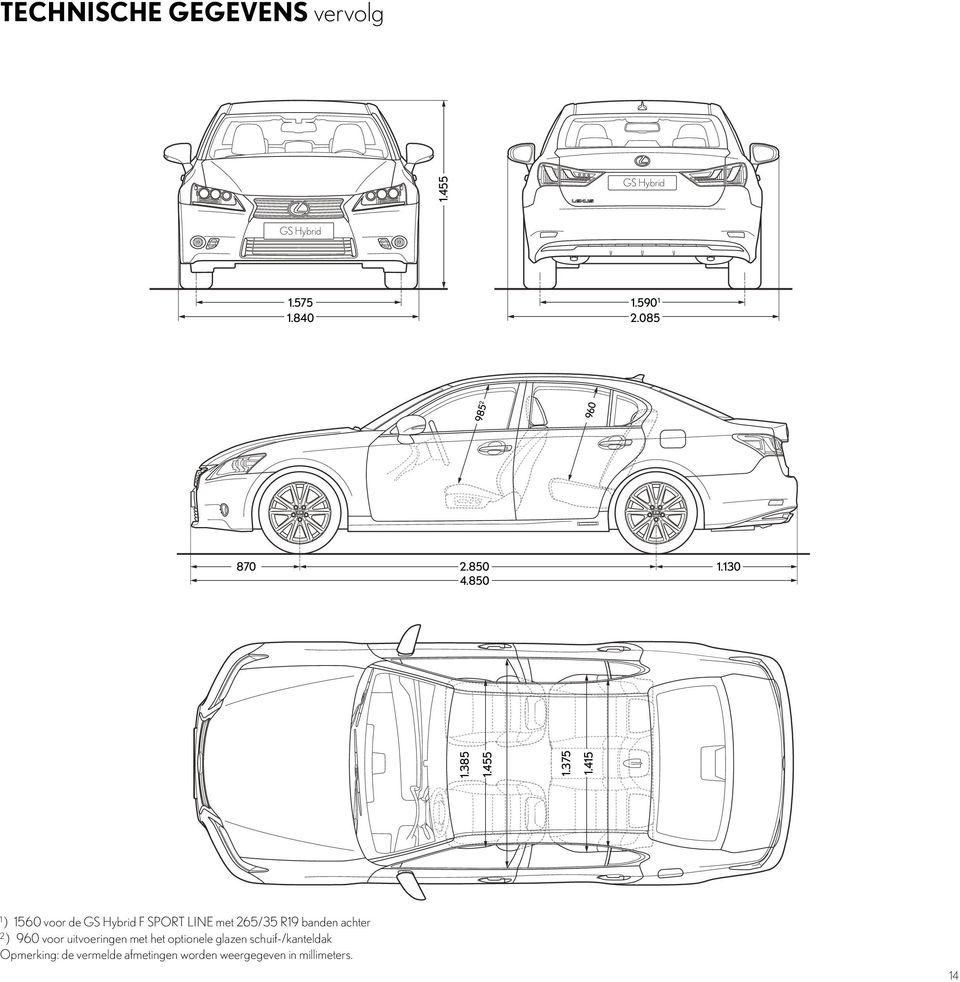415 1 ) 1560 voor de GS Hybrid F SPORT LINE met 265/35 R19 banden achter 2 ) 960 voor