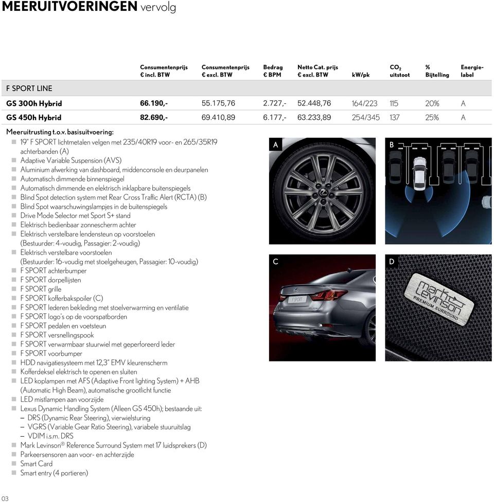 basisuitvoering: 19 F SPORT lichtmetalen velgen met 235/40R19 voor- en 265/35R19 achterbanden (A) Adaptive Variable Suspension (AVS) Aluminium afwerking van dashboard, middenconsole en deurpanelen