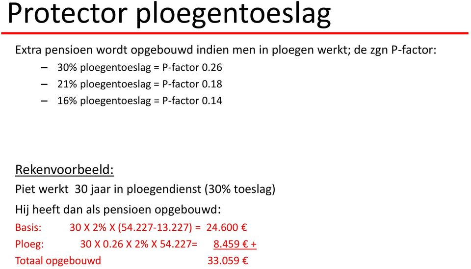 14 Rekenvoorbeeld: Piet werkt 30 jaar in ploegendienst (30% toeslag) Hij heeft dan als pensioen
