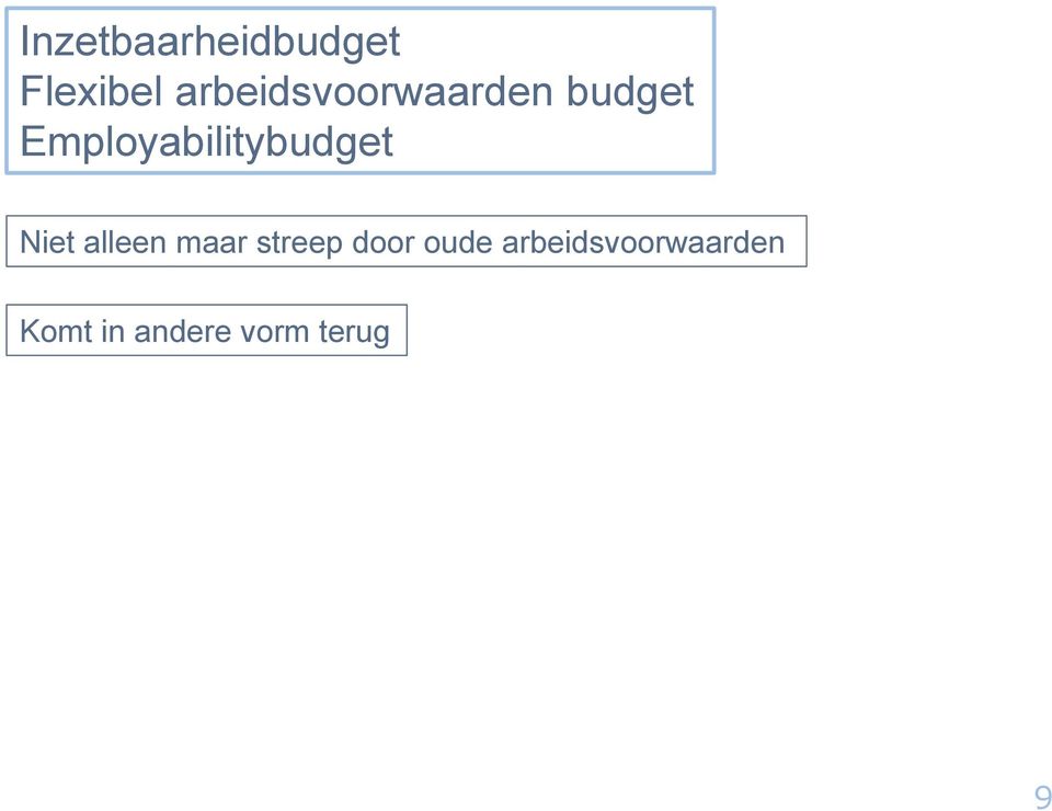 Employabilitybudget Niet alleen maar