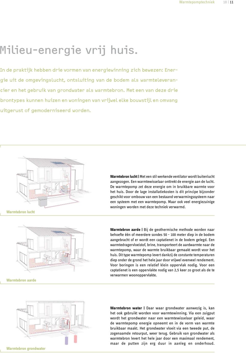 Met een van deze drie bront pes kunnen huizen en woningen van vrijwel elke bouwstijl en omvang uitgerust of gemoderniseerd worden.