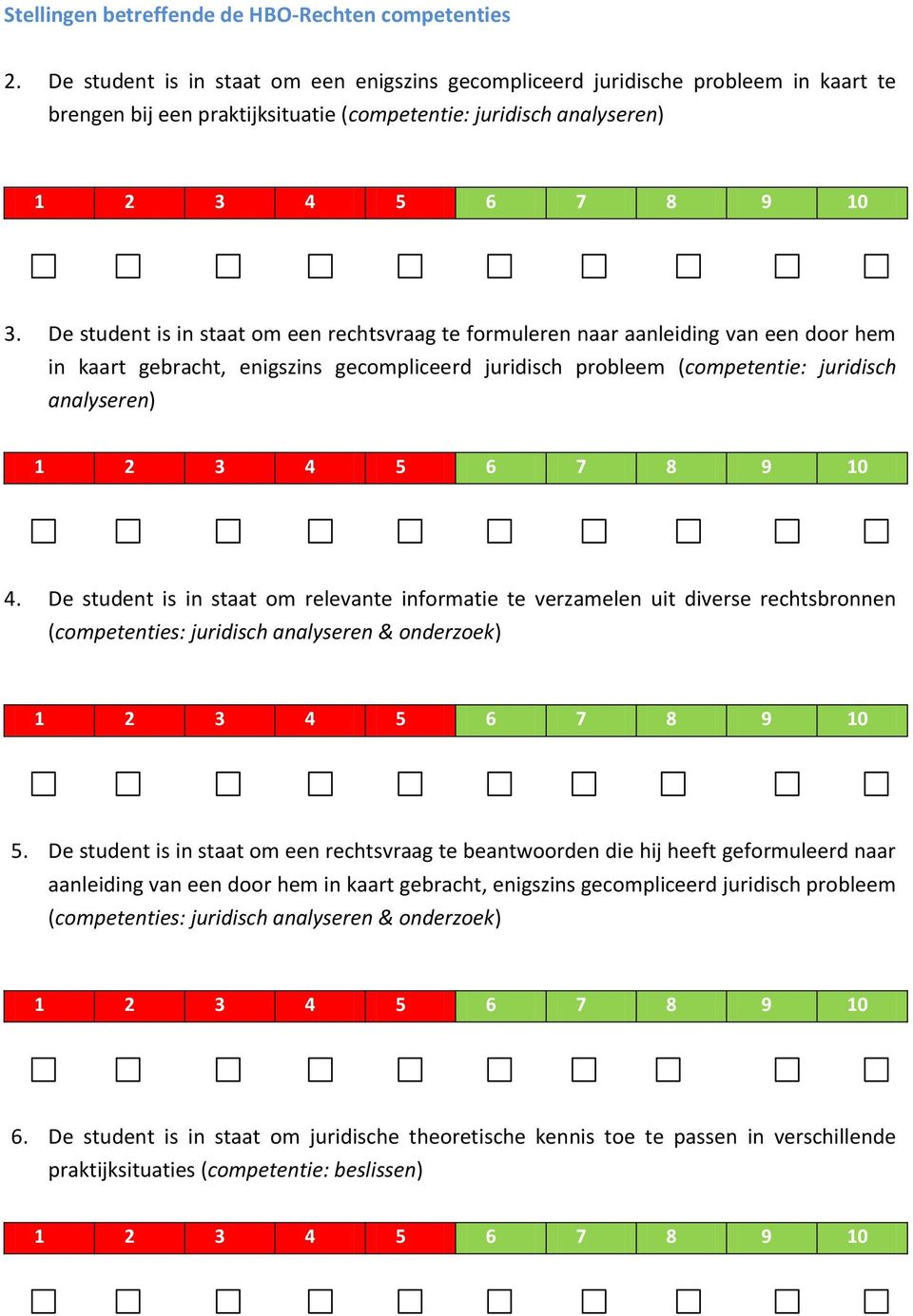 De student is in staat om een rechtsvraag te formuleren naar aanleiding van een door hem in kaart gebracht, enigszins gecompliceerd juridisch probleem (competentie: juridisch analyseren) 4.