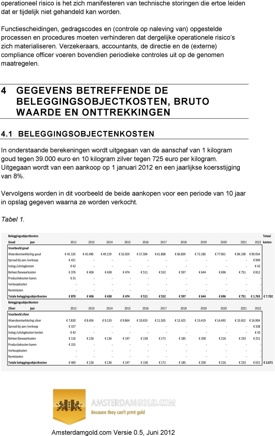 Verzekeraars, accountants, de directie en de (externe) compliance officer voeren bovendien periodieke controles uit op de genomen maatregelen.