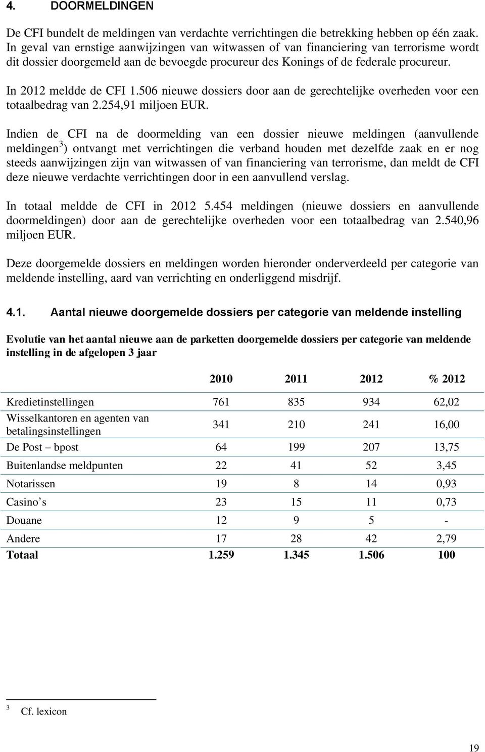 In 2012 meldde de CFI 1.506 nieuwe dossiers door aan de gerechtelijke overheden voor een totaalbedrag van 2.254,91 miljoen EUR.