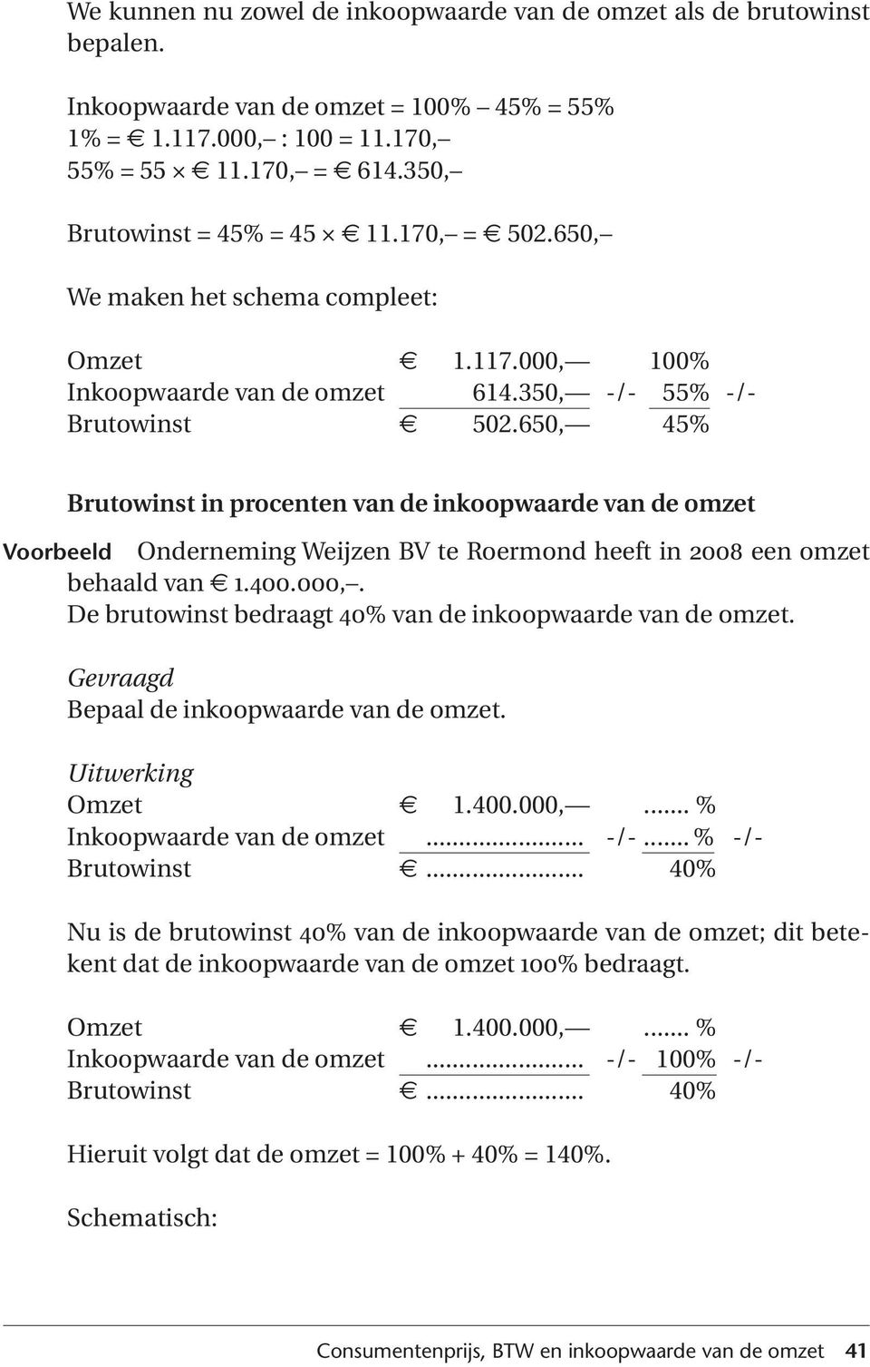 650, 45% Brutowinst in procenten van de inkoopwaarde van de omzet Voorbeeld Onderneming Weijzen BV te Roermond heeft in 2008 een omzet behaald van 1.400.000,.