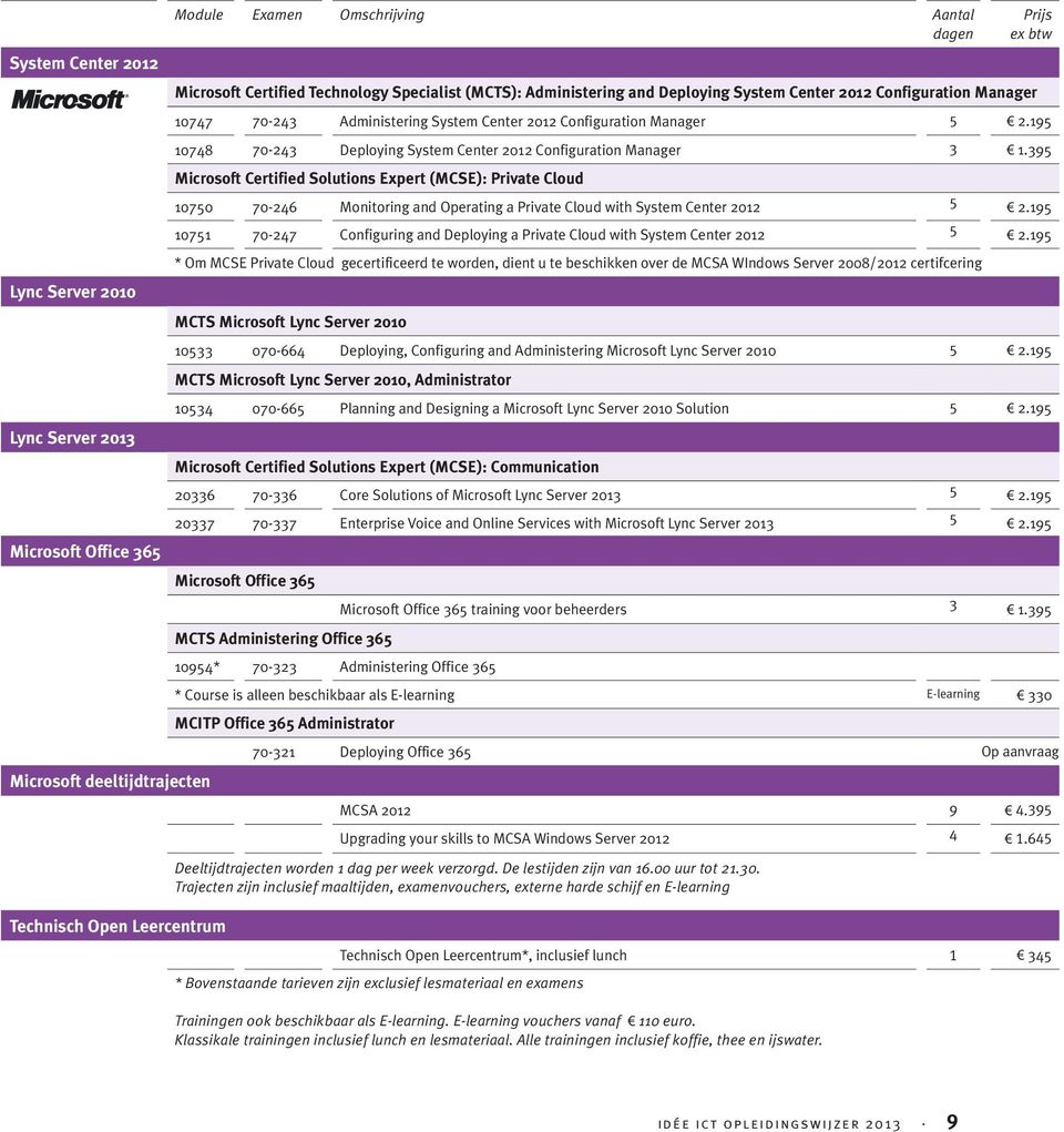 195 10748 70-243 Deploying System Center 2012 Configuration Manager 3 1.