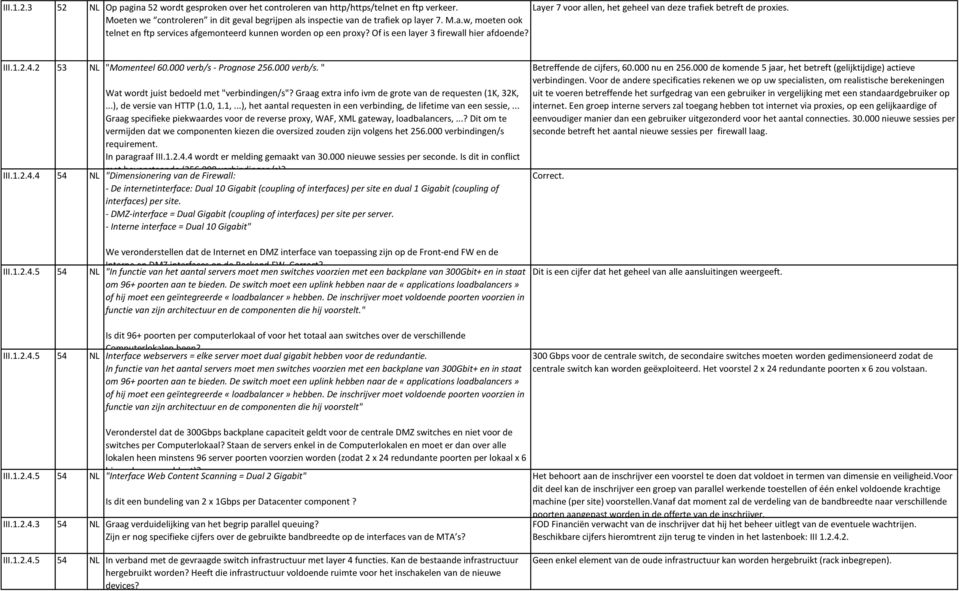 Of is een layer 3 firewall hier afdoende? III.1.2.4.2 53 NL "Momenteel 60.000 verb/s - Prognose 256.000 verb/s. " III.1.2.4.4 54 Wat wordt juist bedoeld met "verbindingen/s"?