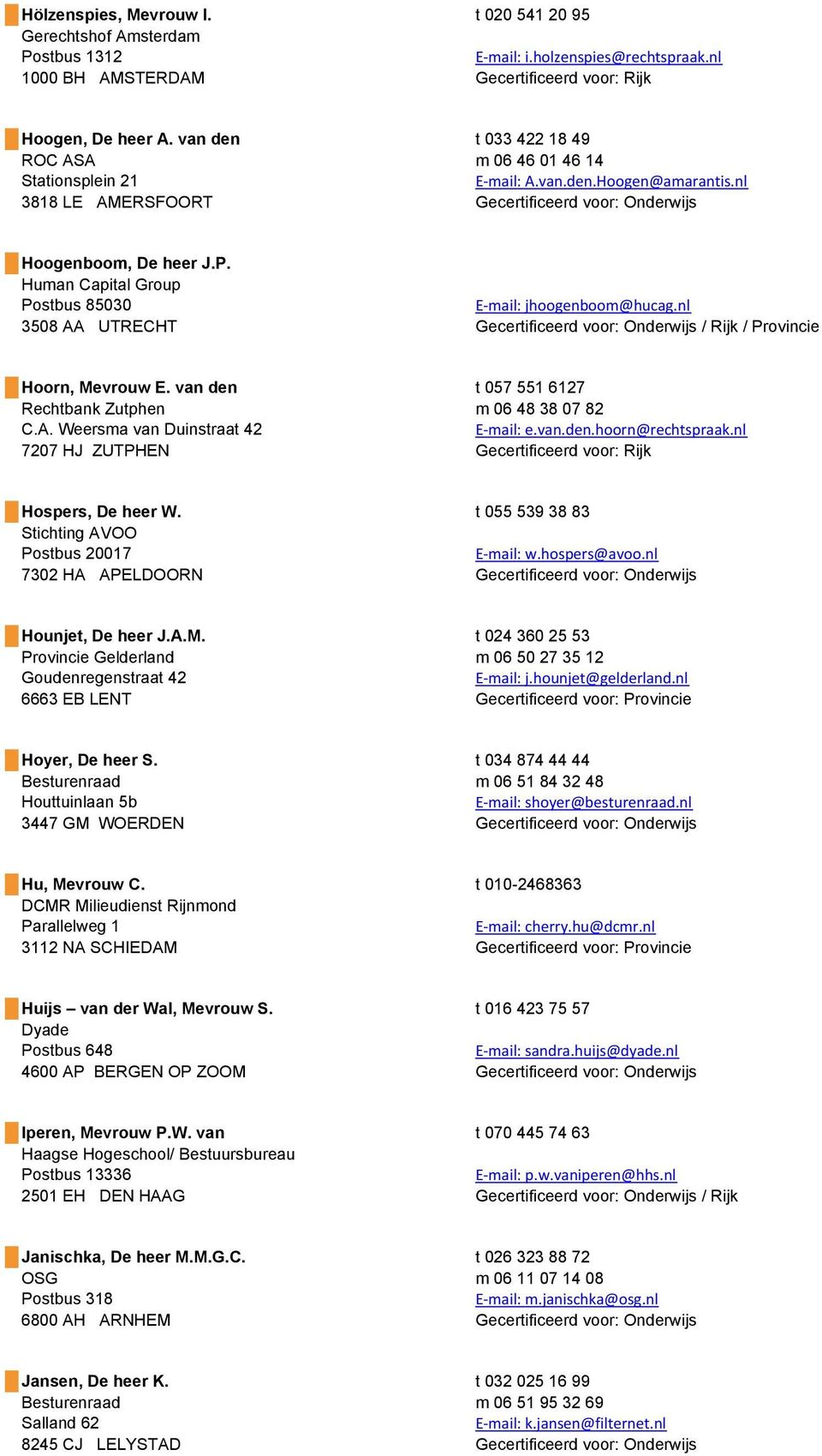 Human Capital Group Postbus 85030 E-mail: jhoogenboom@hucag.nl 3508 AA UTRECHT Gecertificeerd voor: Onderwijs / Rijk / Provincie Hoorn, Mevrouw E.