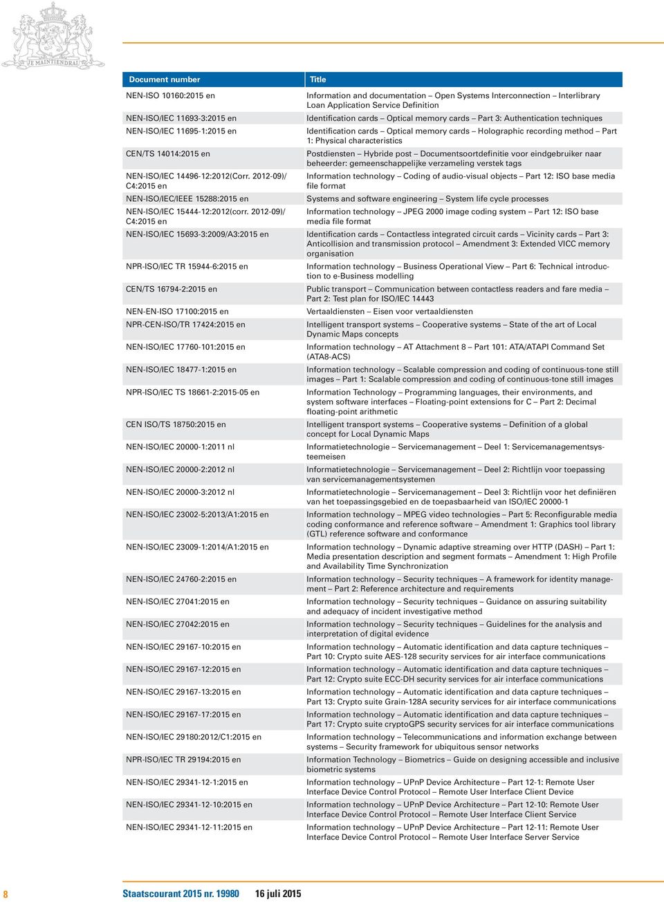 2012-09)/ C4:2015 en Information and documentation Open Systems Interconnection Interlibrary Loan Application Service Definition Identification cards Optical memory cards Part 3: Authentication