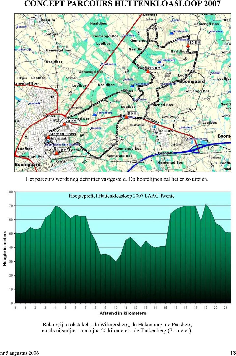 Hoogteprofiel Huttenkloasloop 2007 LAAC Twente Belangrijke obstakels: de