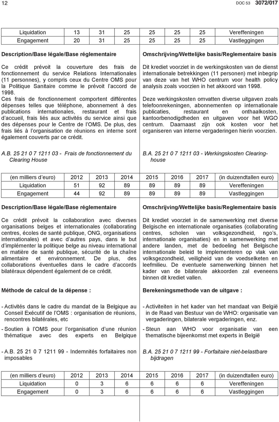 Ces frais de fonctionnement comportent différentes dépenses telles que téléphone, abonnement à des publications internationales, restaurant et frais d accueil, frais liés aux activités du service