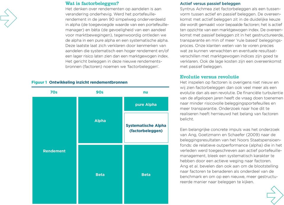 tegenwoordig ontleden we de alpha in een pure alpha en een systematische alpha.