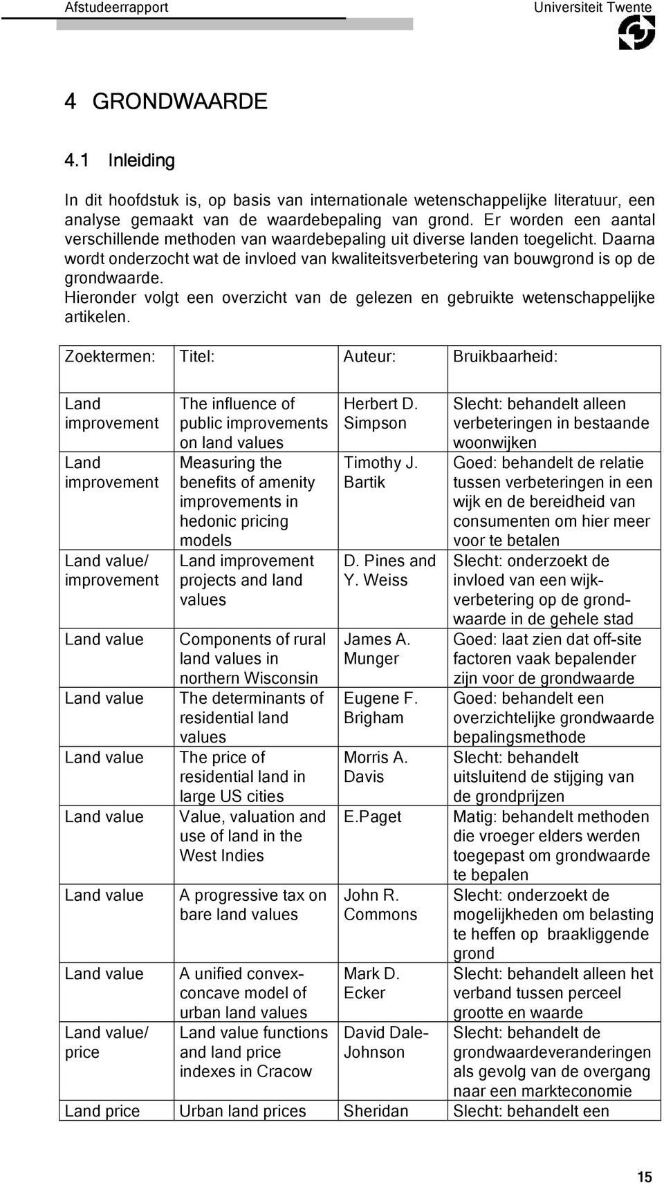 Hieronder volgt een overzicht van de gelezen en gebruikte wetenschappelijke artikelen.