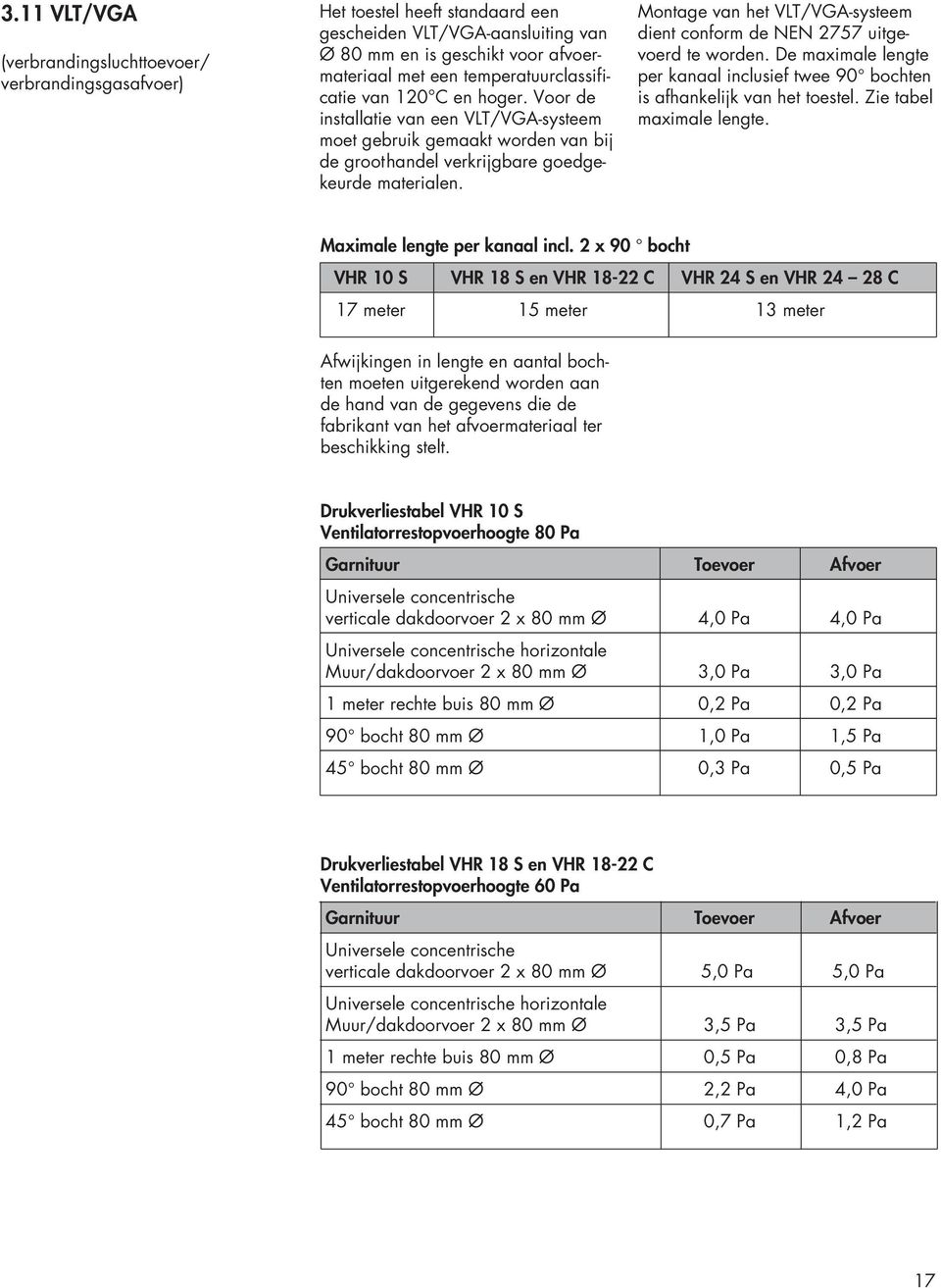 Montage van het VLT/VGA-systeem dient conform de NEN 2757 uitgevoerd te worden. De maximale lengte per kanaal inclusief twee 90 bochten is afhankelijk van het toestel. Zie tabel maximale lengte.