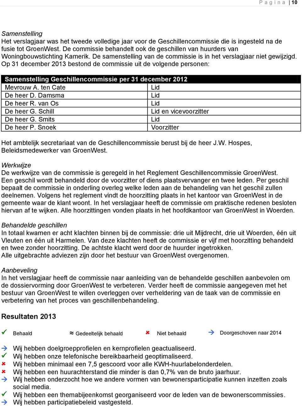 Op 31 december 2013 bestond de commissie uit de volgende personen: Samenstelling Geschillencommissie per 31 december 2012 Mevrouw A. ten Cate Lid De heer D. Damsma Lid De heer R. van Os Lid De heer G.