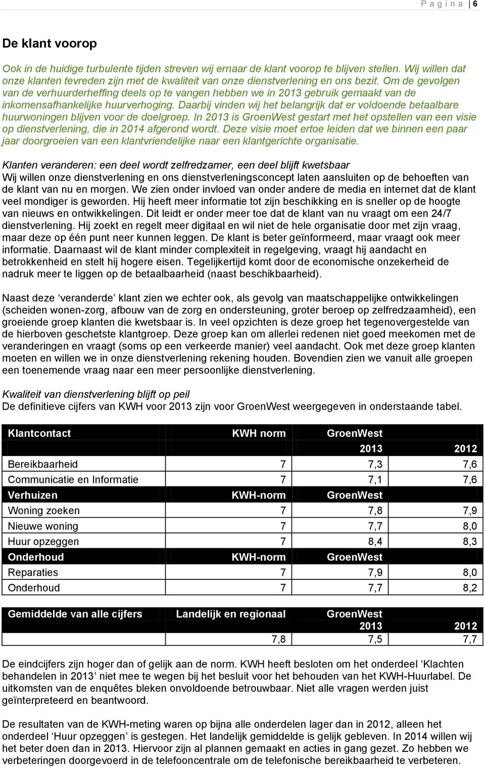 Om de gevolgen van de verhuurderheffing deels op te vangen hebben we in 2013 gebruik gemaakt van de inkomensafhankelijke huurverhoging.