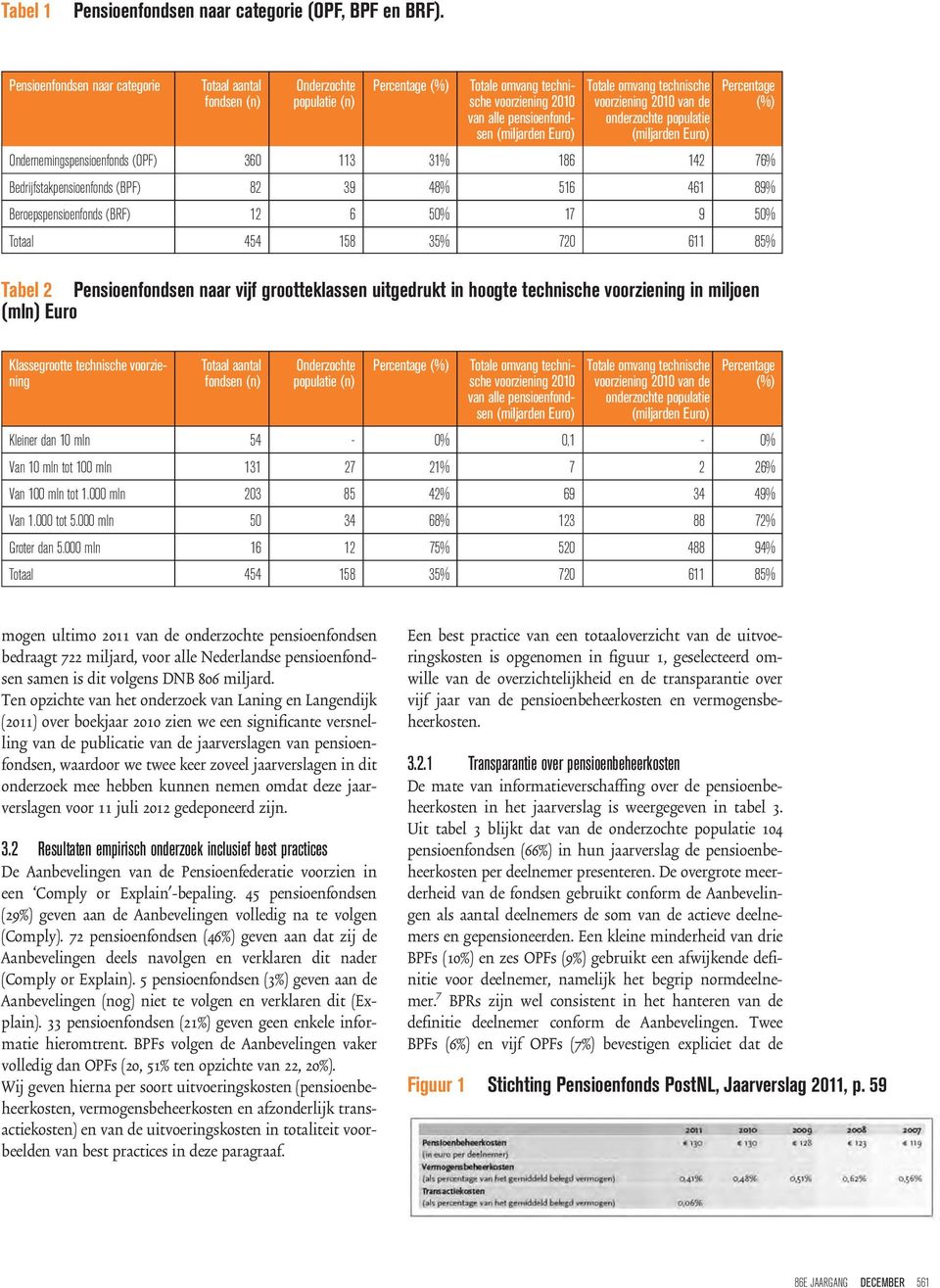 technische voorziening 2010 van de onderzochte populatie (miljarden Euro) Percentage (%) Ondernemingspensioenfonds (OPF) 360 113 31% 186 142 76% Bedrijfstakpensioenfonds (BPF) 82 39 48% 516 461 89%