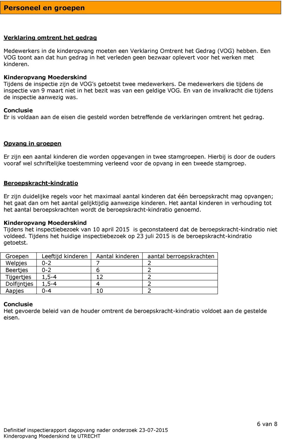 De medewerkers die tijdens de inspectie van 9 maart niet in het bezit was van een geldige VOG. En van de invalkracht die tijdens de inspectie aanwezig was.