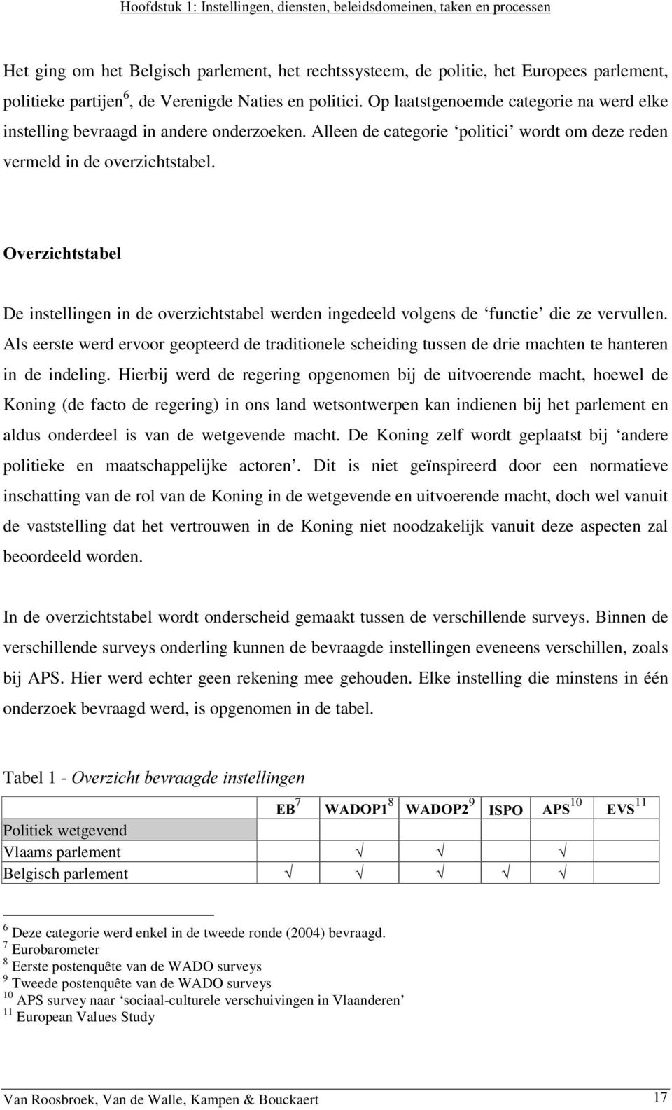 2YHU]LFKWVWDEHO De instellingen in de verzichtstabel werden ingedeeld vlgens de functie die ze vervullen.