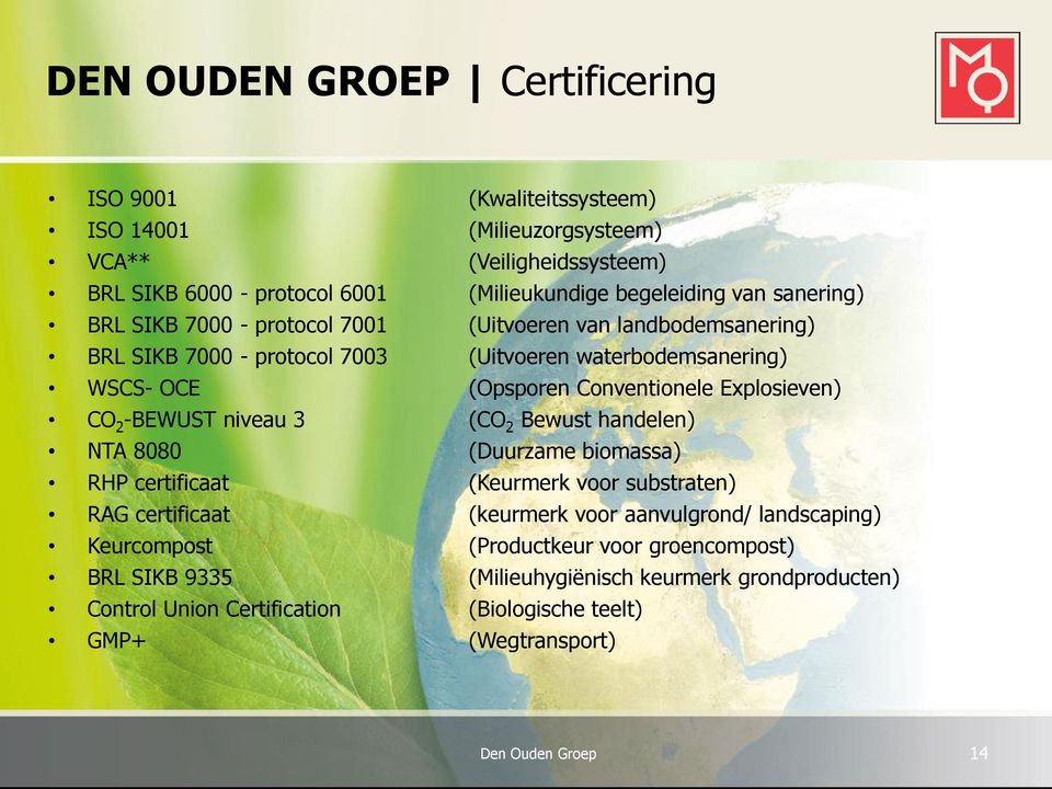 Explosieven) CO 2 -BEWUST niveau 3 (CO 2 Bewust handelen) NTA 8080 (Duurzame biomassa) RHP certificaat (Keurmerk voor substraten) RAG certificaat (keurmerk voor aanvulgrond/