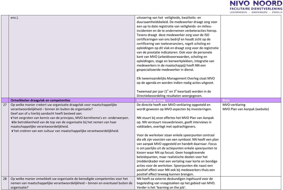 Tevens draagt deze medewerker zorg voor de ISO certificeringen van ons bedrijf en houdt zicht op de certificering van toeleveranciers, regelt scholing en opleidingen op dit vlak en draagt zorg voor