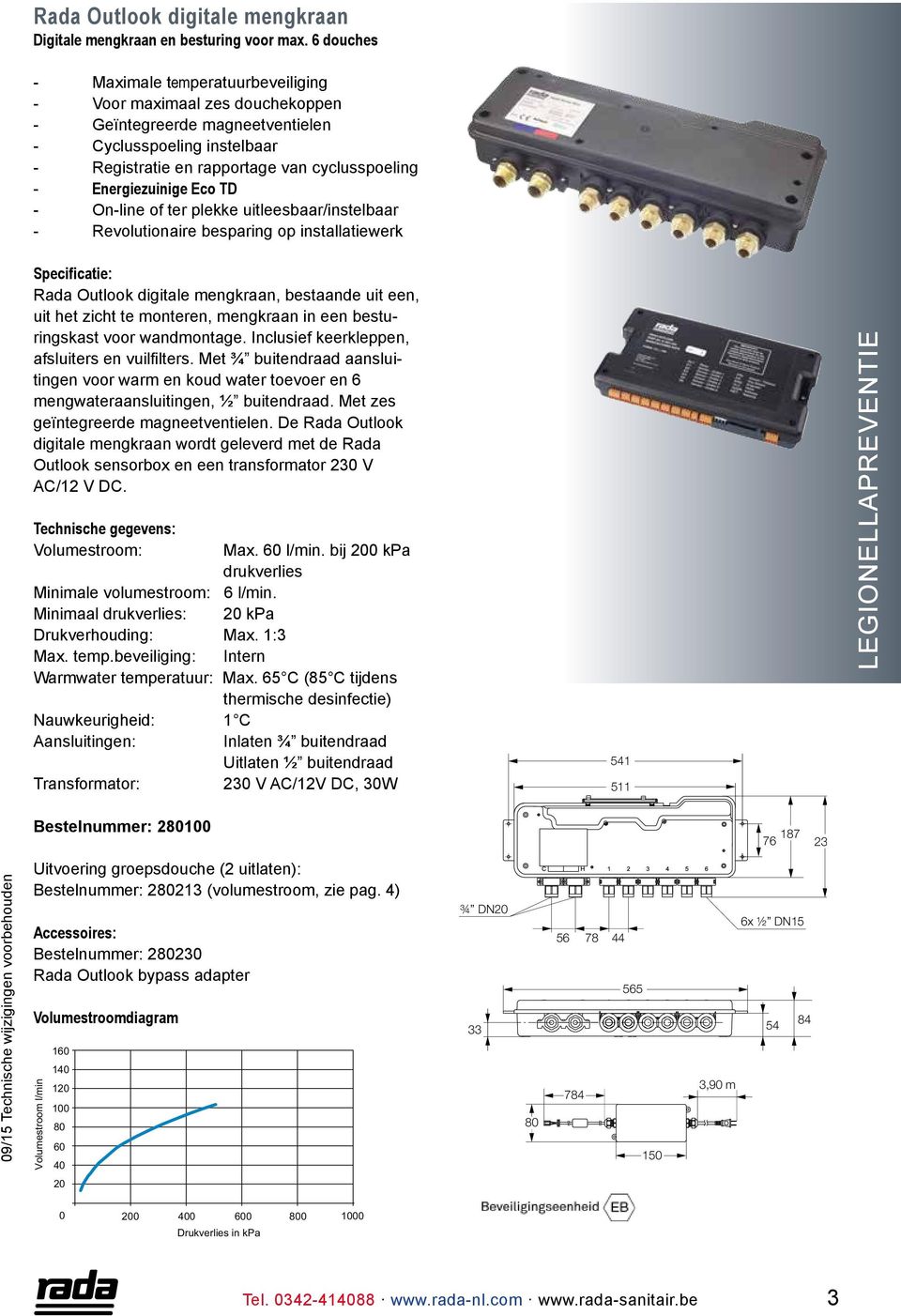 Energiezuinige Eco TD - On-line of ter plekke uitleesbaar/instelbaar - Revolutionaire besparing op installatiewerk digitale, bestaande uit een, uit het zicht te monteren, in een besturingskast voor