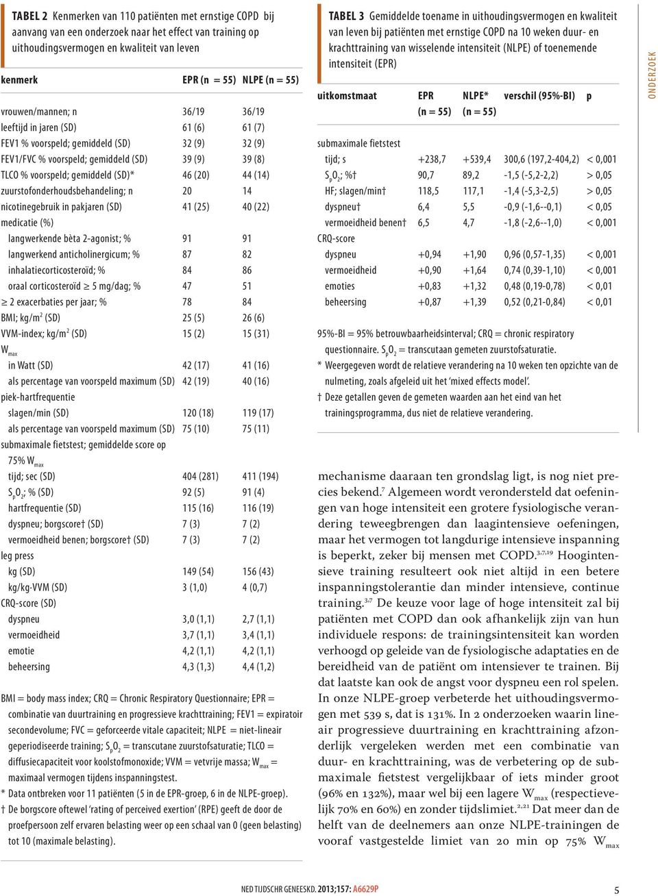 zuurstofonderhoudsbehandeling; n 20 14 nicotinegebruik in pakjaren (SD) 41 (25) 40 (22) medicatie (%) langwerkende bèta 2-agonist; % 91 91 langwerkend anticholinergicum; % 87 82