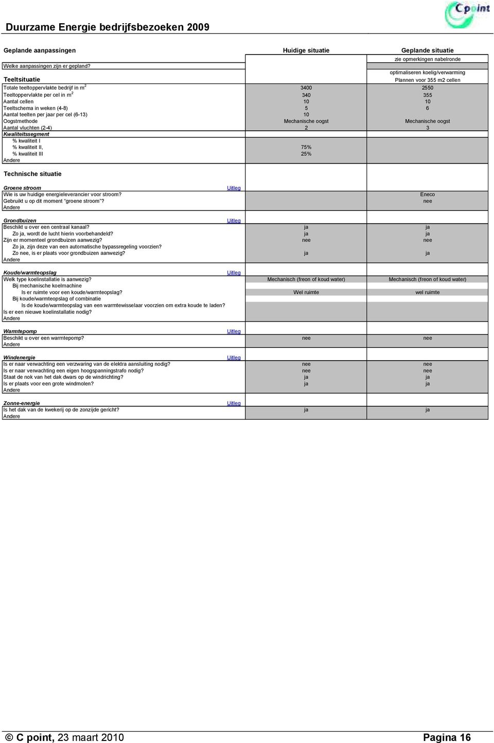 weken (4-8) 5 6 Aantal teelten per ar per cel (6-13) 10 Oogstmethode Mechanische oogst Mechanische oogst Aantal vluchten (2-4) 2 3 Kwaliteitssegment % kwaliteit I % kwaliteit II, 75% % kwaliteit III