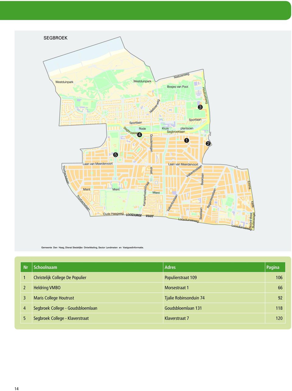 College Houtrust Tjalie Robinsonduin 74 92 4 Segbroek College -